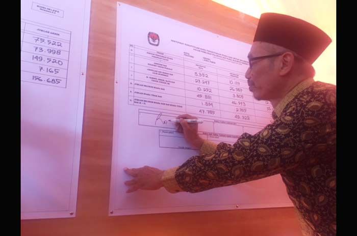 Ketua KPU Kediri: Partisipasi Pilkada Tahun Ini Meningkat